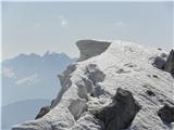 sneg na vrhu, Ledine in KS Alpe